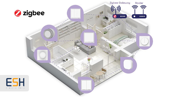 کلید یک پل هوشمند متیس با پروتکل zigbee